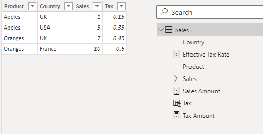 Finding The Tables, Columns And Measures Used By A DAX Query In Power BI