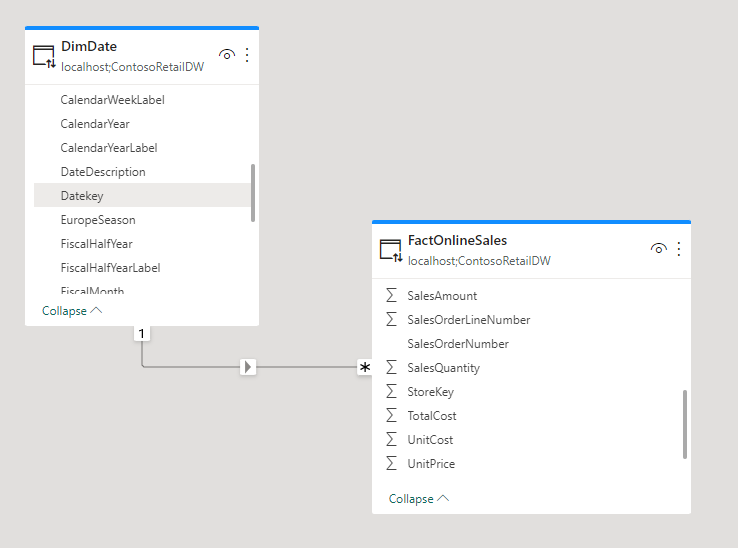 Avoiding The “Maximum Allowed Size” Error In Power BI DirectQuery Mode With Aggregations On Degenerate Dimensions