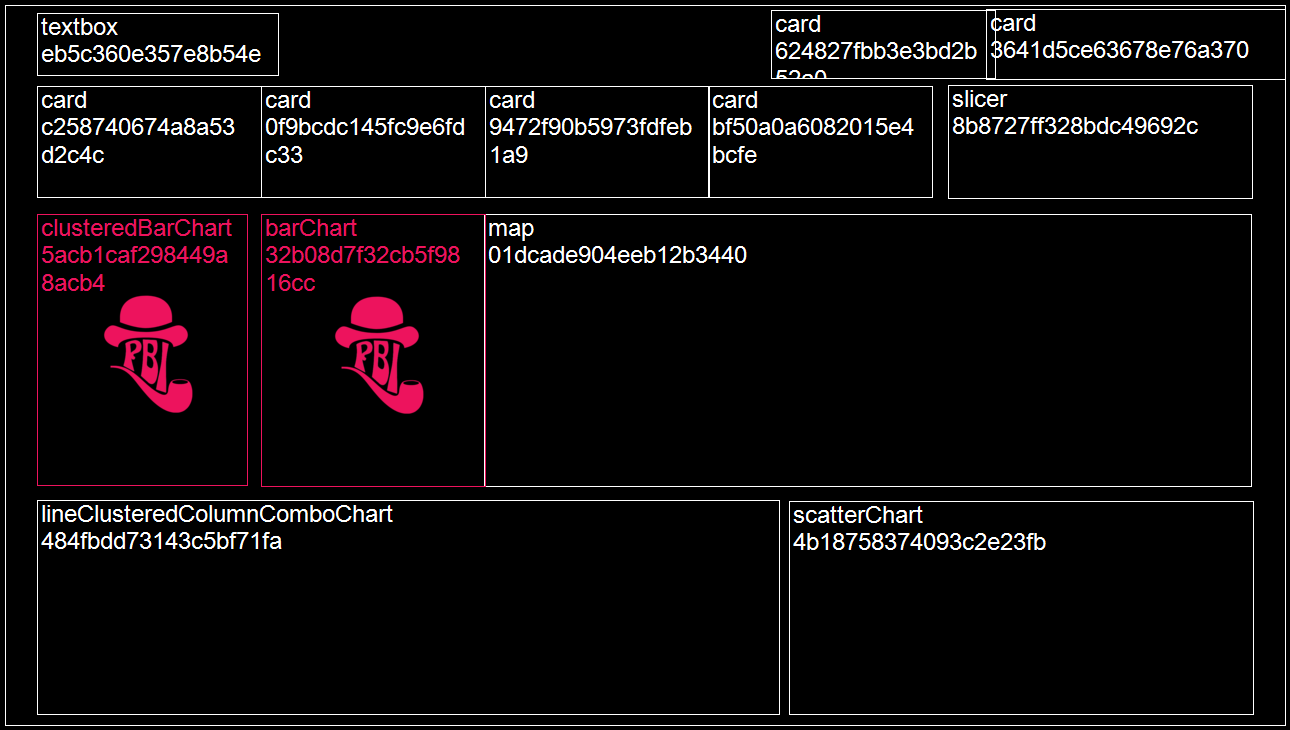 Visops VisOps for Power BI with PBI Inspector