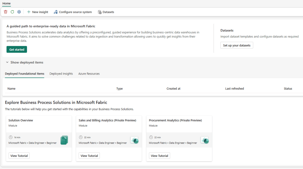 Report On SAP And Salesforce Data In Fabric With Business Process Solutions