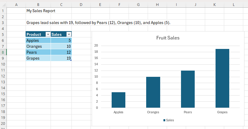 Generating Excel Reports With Fabric Dataflows Gen2