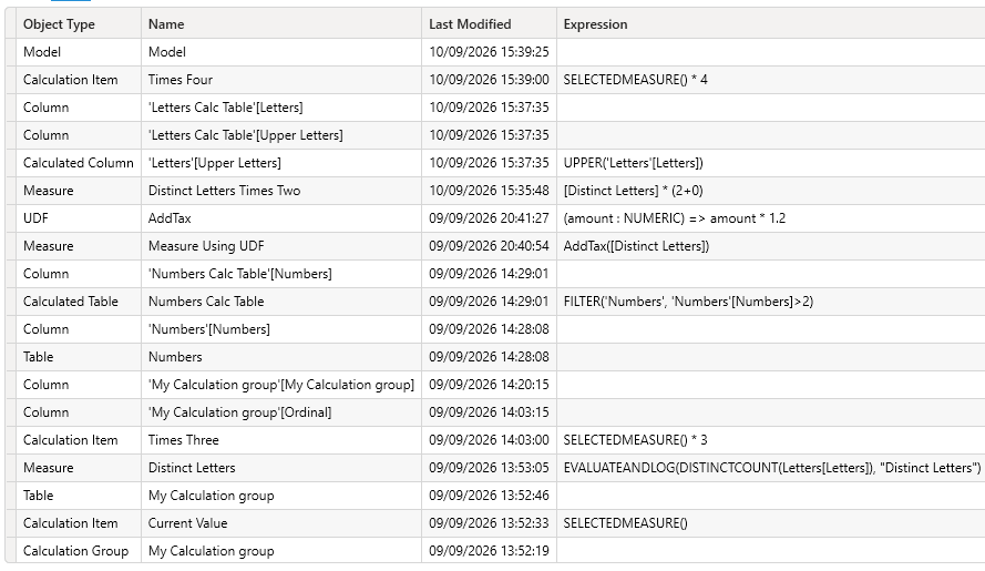 Find What Changed And When In Your Power BI Semantic Model