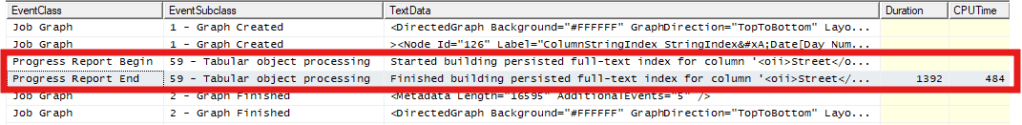 Monitoring The Impact Of Full-Text Indexing On Semantic Model Refresh In Power BI